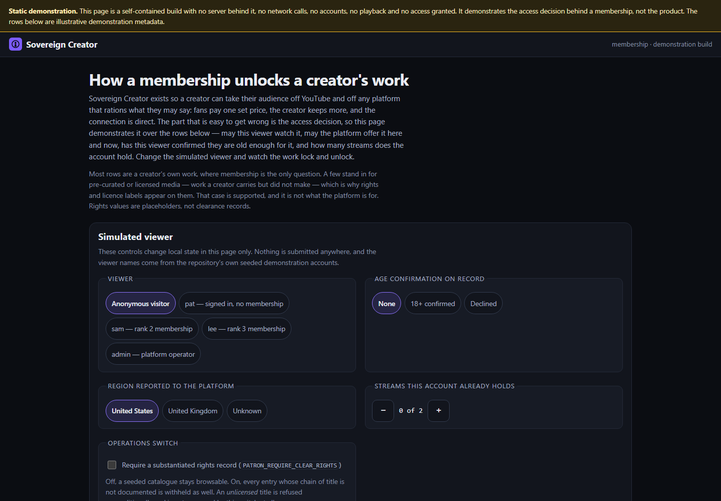 The Sovereign Creator catalogue grid as rendered by the static demonstration: content cards with year, creator, rating and a rights label, a tier selector, and locked entries marked.